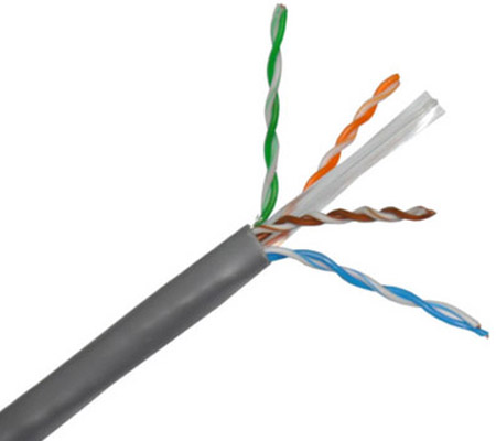 六类非屏蔽网线